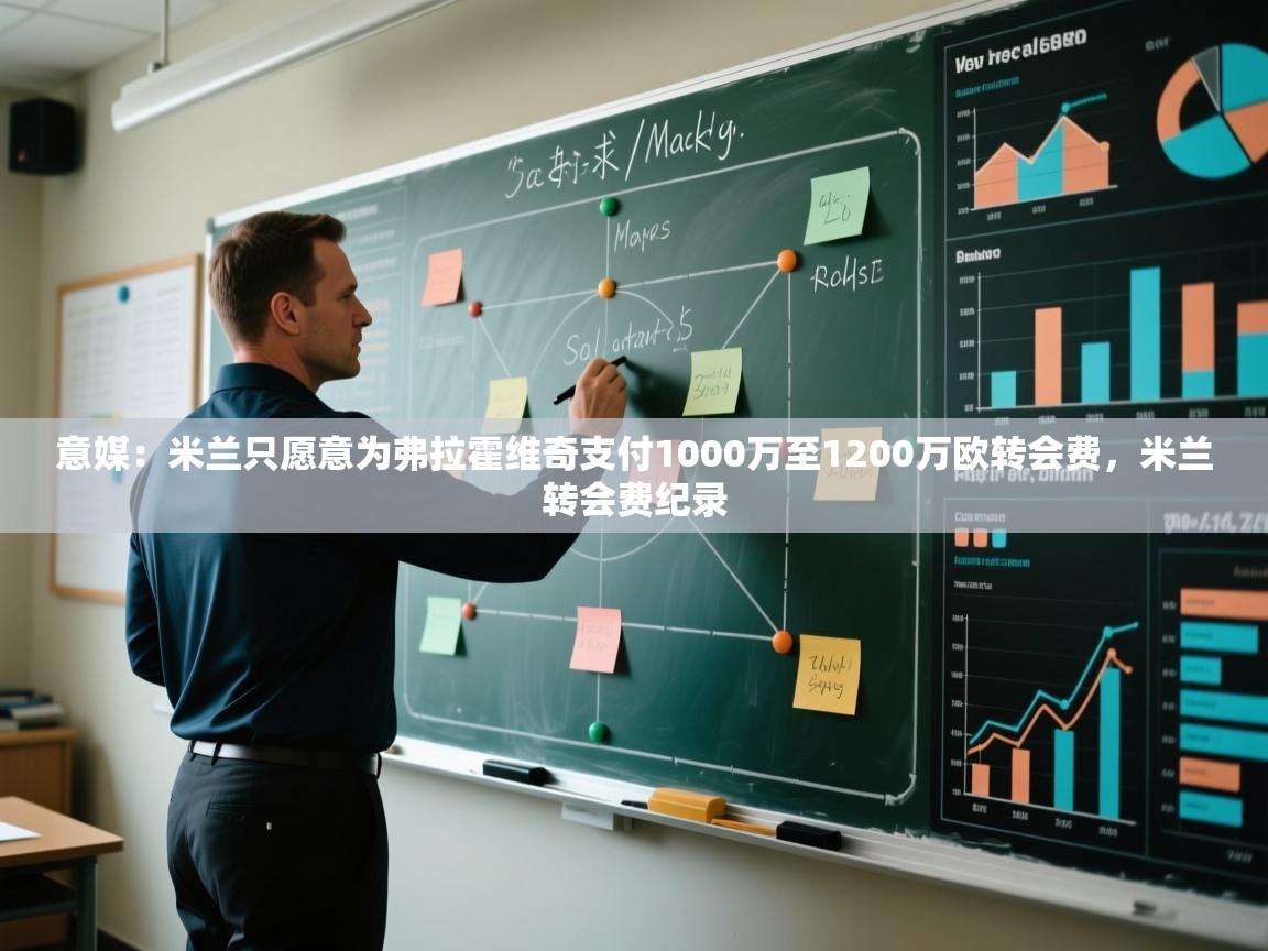 意媒：米兰只愿意为弗拉霍维奇支付1000万至1200万欧转会费，米兰转会费纪录